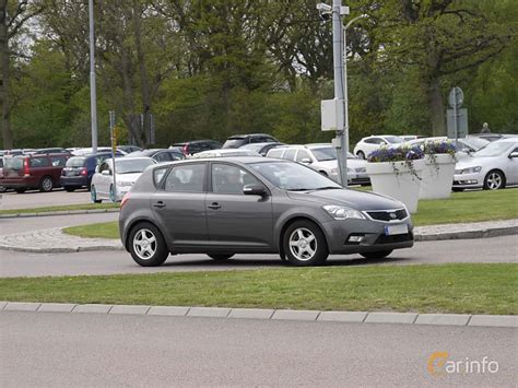 Polygon kles&aacute; o 8,69 % a přeprodan&eacute; podm&iacute;nky omezuj&iacute; potenci&aacute;l odrazu pobl&iacute;ž podpory na 0,0803 $: t&yacute;denn&iacute; zpr&aacute;va