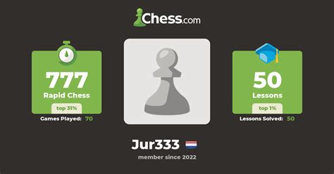 Polygon kles&aacute; o 8,69 % a přeprodan&eacute; podm&iacute;nky omezuj&iacute; potenci&aacute;l odrazu pobl&iacute;ž podpory na 0,0803 $: t&yacute;denn&iacute; zpr&aacute;va